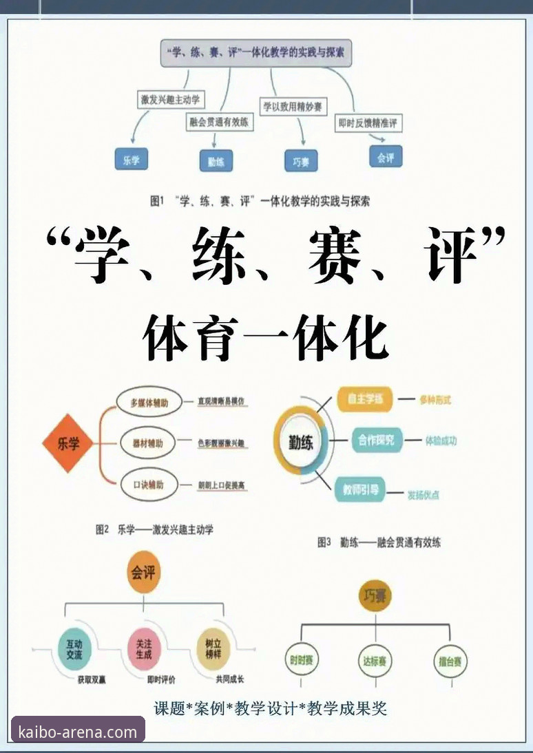 开博体育最新消息使用技巧 如何掌握开博体育最新消息使用技巧,提升体育赛事体验与赔率分析能力?