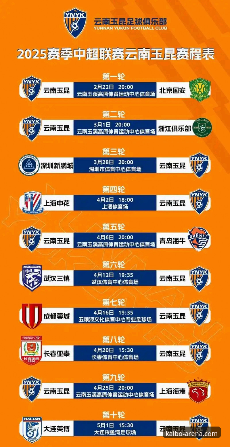 从3-3绝平看懂中超：云南玉昆vs北京国安完整观赛指南