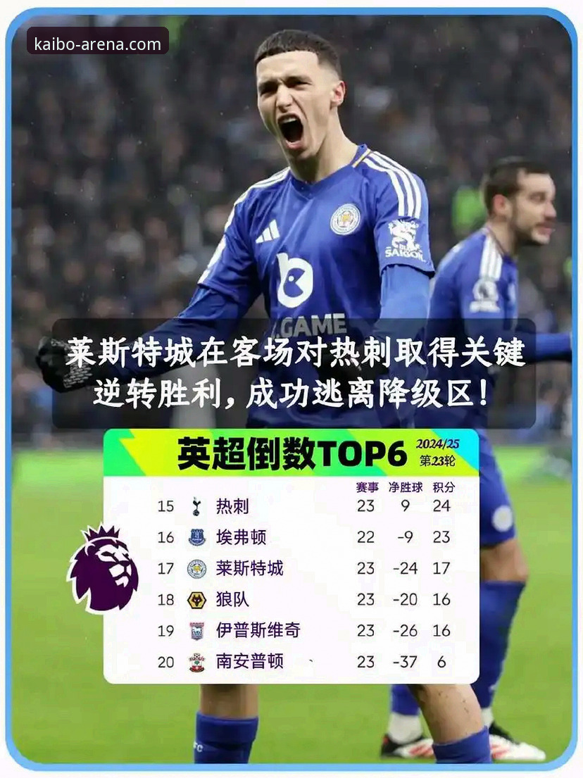 2026开博体育怎么样 热刺降级危机vs莱斯特城崩塌:英超豪门坠落背后的管理对比分析