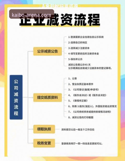 开博体育安卓下载完整操作教程：从安装到使用的全流程指南