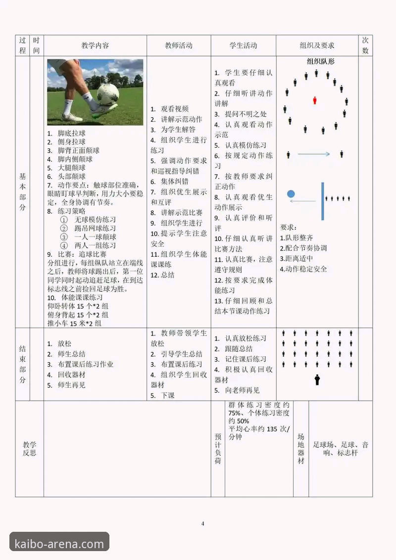 开博体育数据教程实用指南：从入门到精通的必备知识